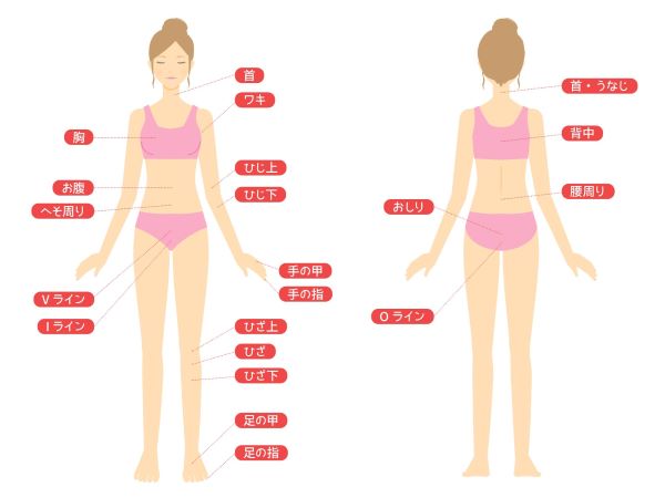 50代女性の全身脱毛